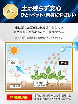 Amazon | ハート(Heart) はやわざ 500ml 20本セット 除草剤 液剤